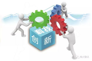 宏聲科技的技術轉(zhuǎn)型升級 新招迭出，智造未來