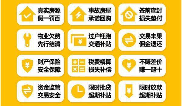 見證房產經紀行業20年發展 麥田持續推進社區共建 房地產經紀服務